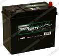 Gigawatt 545 155 033 (G45R) Gigawatt 545 155 033 (G45R)