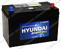 Hyundai CMF 125D31L Hyundai CMF 125D31L