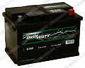 Gigawatt 574 104 068 (G74R) Gigawatt 574 104 068 (G74R)