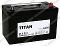 Titan AGM 6СТ-85.0 VRLA (D31L)